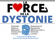 La force de la dystonie